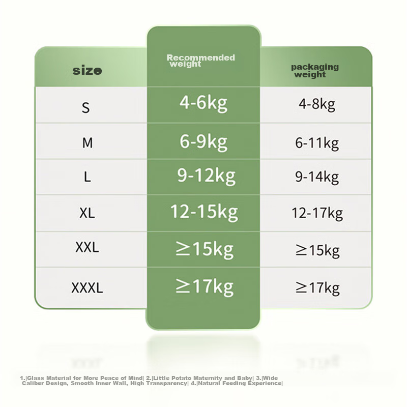 Chiaus Diapers, S27 Pieces, Ultra-Thin, Breathable, [Brand Direct Supply, Safe Q...