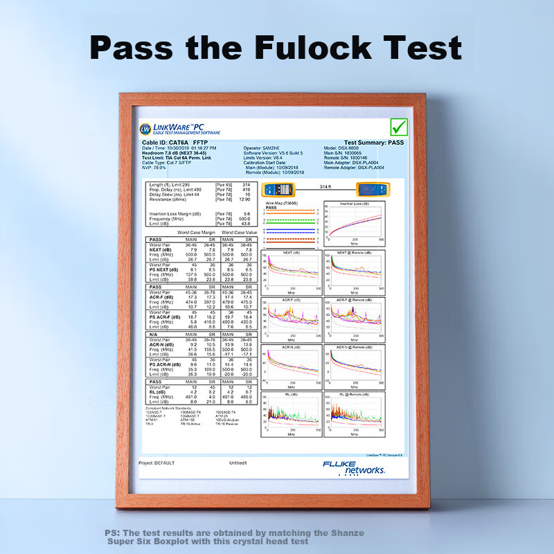 SAMZHE CAT6A Shielded Toolless RJ45 Connector, Engineering Grade 10Gbps Network...