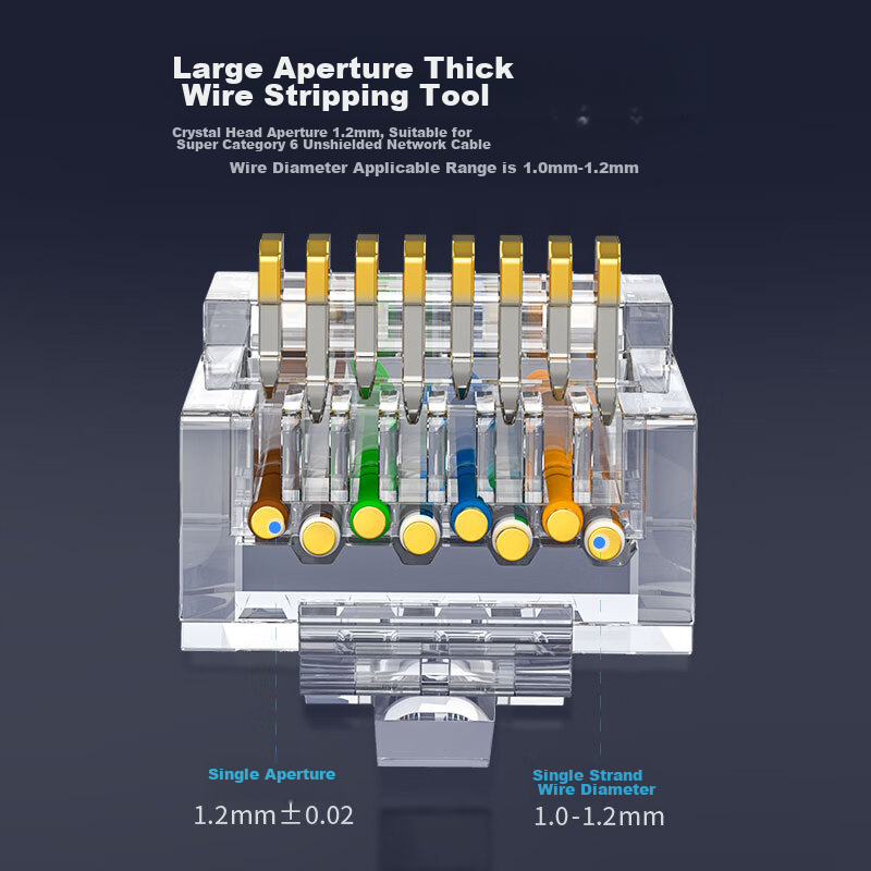 Akihabara (CHOSEAL) Cat6 Unshielded Crystal Head RJ45 10Gbps Engineering-Grade N...