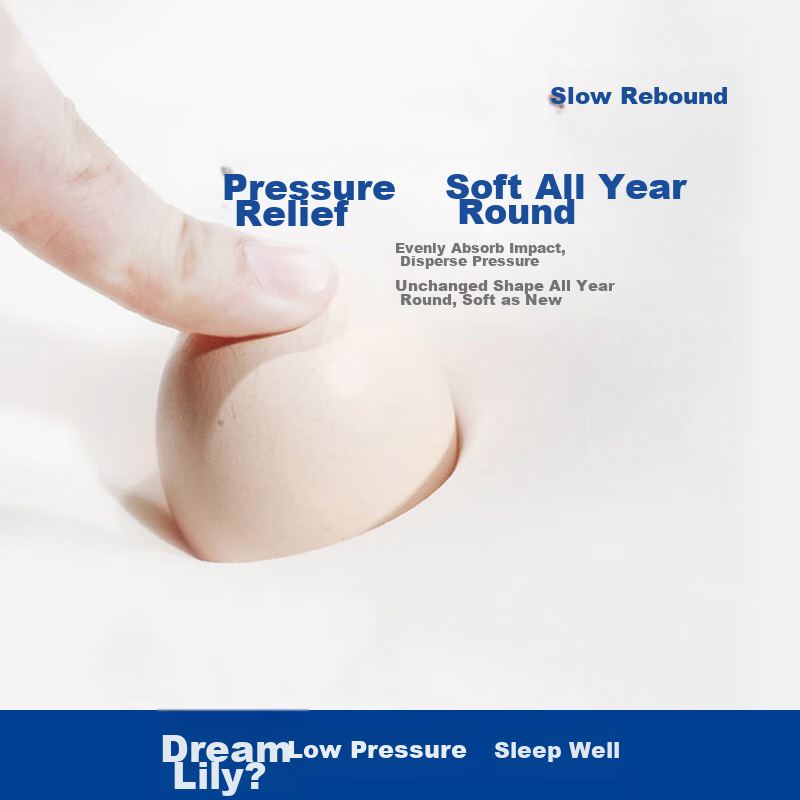 MLILY Slow Rebound Fresh Gel Memory Foam Single Cervical Pillow, Hotel Fresh Bre...