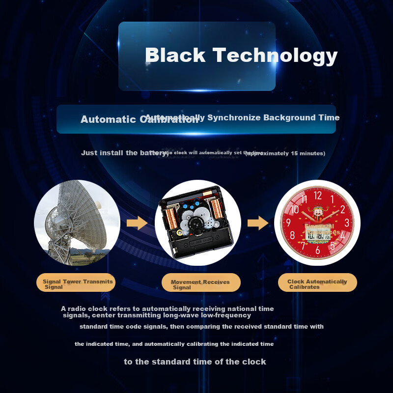 Pengchuang Automatic Radio-controlled Clock New Chinese Style Wall Clock Living...