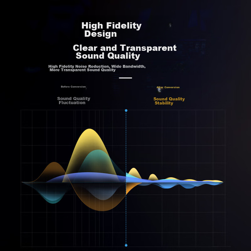 Akihabara (CHOSEAL) Car AUX Audio Cable, 3.5mm to 3.5mm Headphone Adapter Cable,...