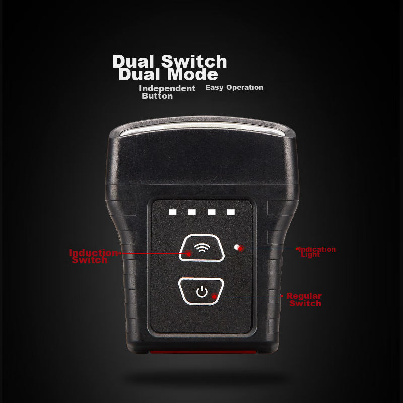 Shanlishi Sensor Clip-On Headlamp, Night Fishing Light, Fishing Brim Light, Ultr...