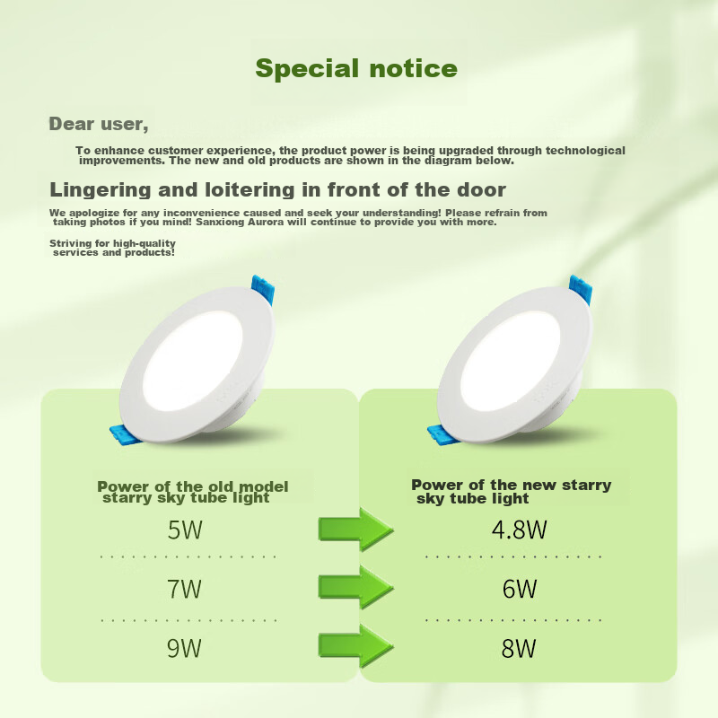 Sanxiong Jiguang LED Downlight, Living Room Ceiling Light, Hallway Recessed Spot...