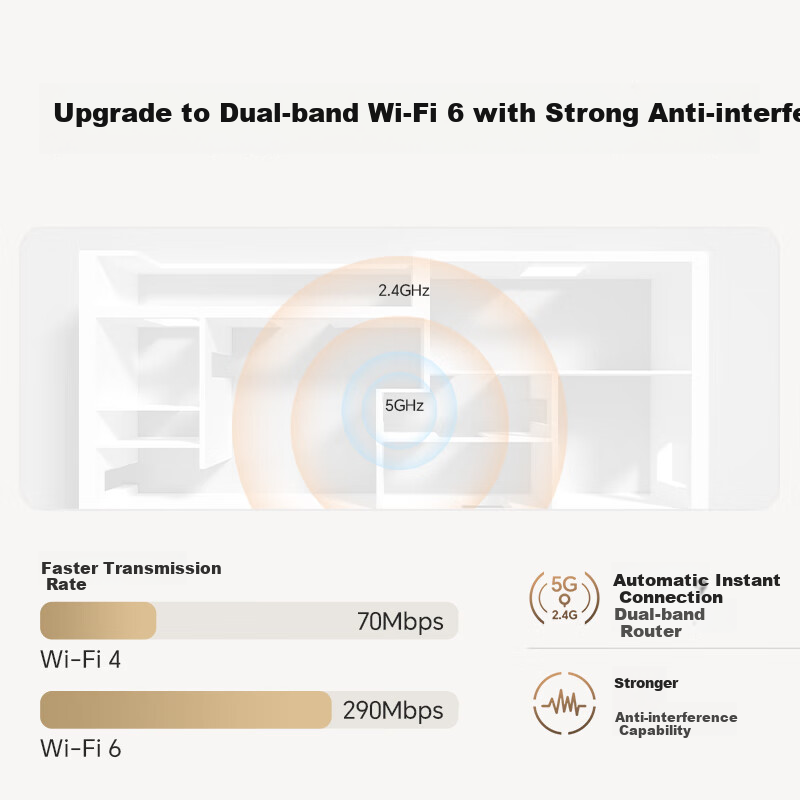 Honor Selected Xiaopai Smart Camera 2, 8MP 4K Ultra-Clear Indoor Home Camera, Re...