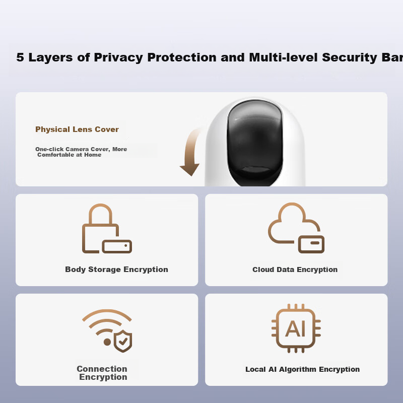 Honor Selected Xiaopai Smart Camera 2, 8MP 4K Ultra-Clear Indoor Home Camera, Re...