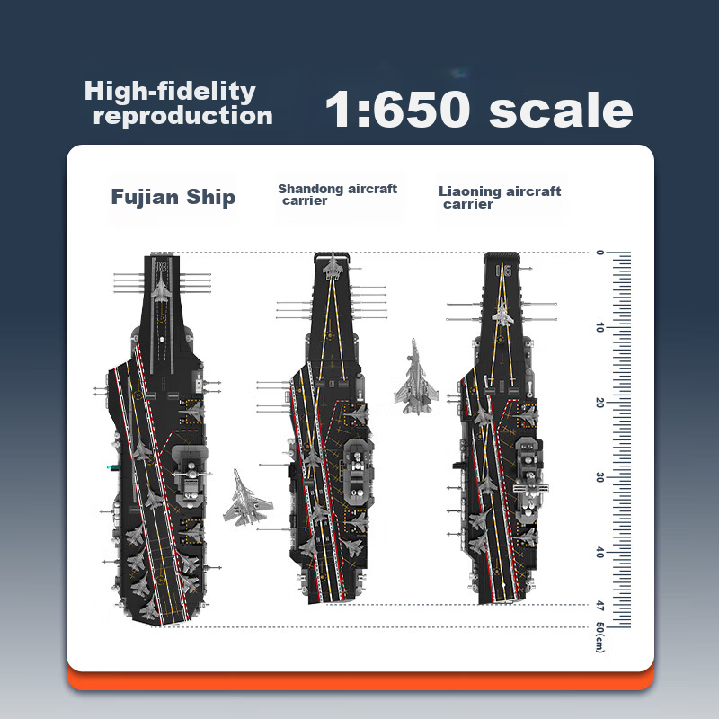 Senbao Building Blocks, Military Assembly Blocks, Children's Toy Aircraft Carrie...