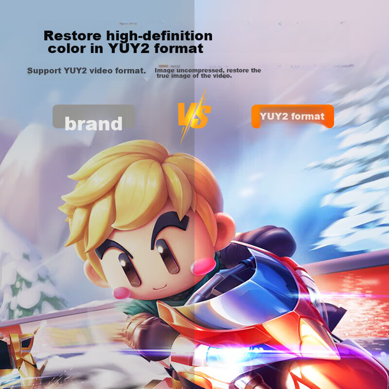 Shanze HDMI Video Capture Card, 4K 60Hz HD Input, for Switch/PS5/NS, Laptops, Sm...