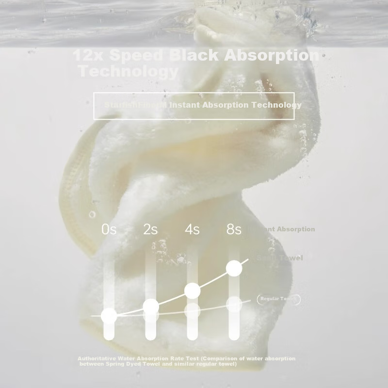 Sanliyan Studio 7A Antibacterial Bath Towel Quick-Drying Non-Shedding Snowflake...