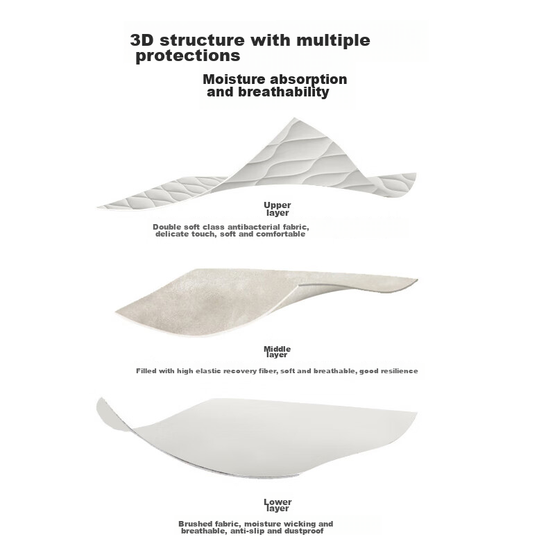 Pierre Cardin Class A Antibacterial Quilted Fitted Sheet, Single Piece, Thickene...