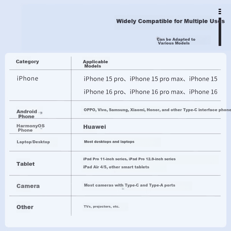 UNIS FLASH MEMORY 512GB Magnetic Attracting Portable Solid State Drive PSSD USB3...