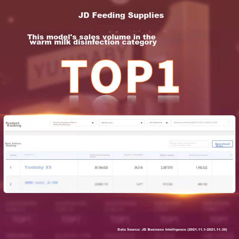 Yunbei Constant Temperature Kettle, Baby Bottle Sterilizer with Drying Function,...