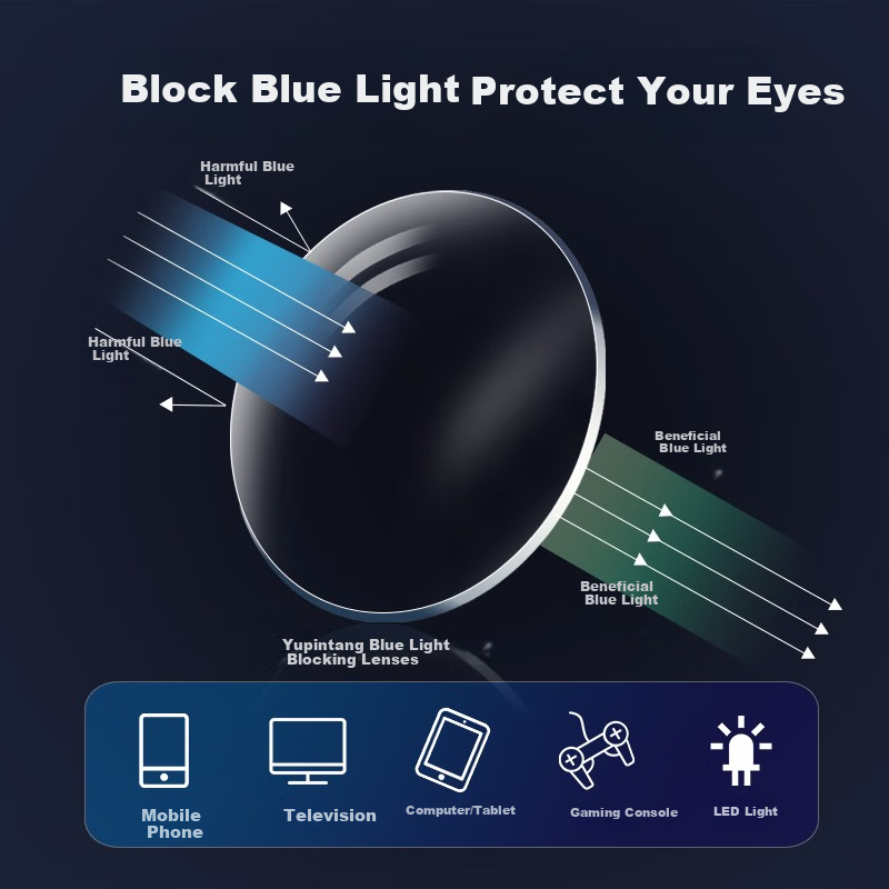 Yupintang Vintage Blue Light Blocking Glasses for Men and Women, Japanese Import...