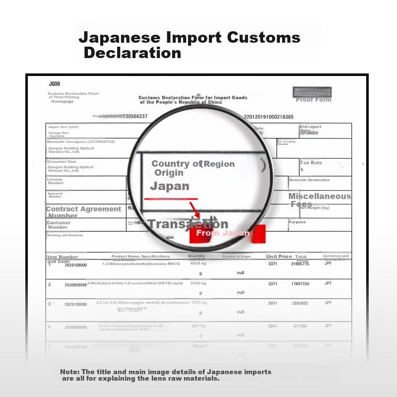 Yupintang Vintage Blue Light Blocking Glasses for Men and Women, Japanese Import...