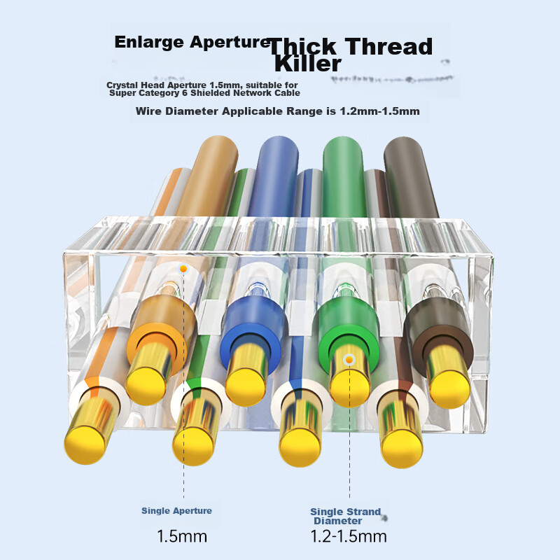 Akihabara, Cat6a Crystal Head, RJ45 Cat6a 10G Engineering-Grade Network Connecto...