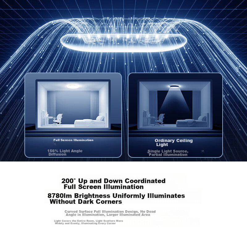 Moonlight Forest Light Suspended Lamp Full Spectrum Eye Protection Living Room C...