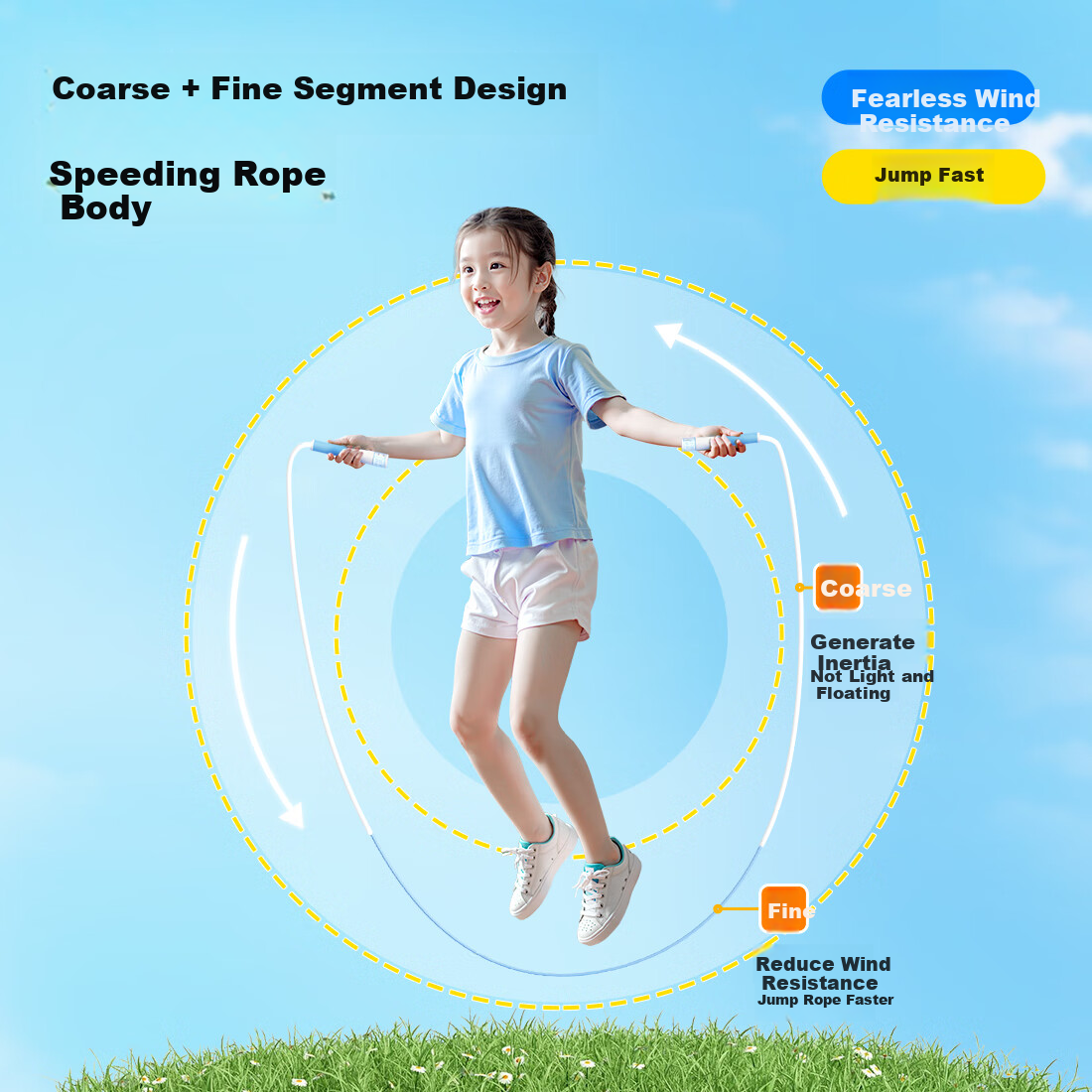 Jump Rope for Children, Primary School Grade 1 Professional Speed Skipping Rope...