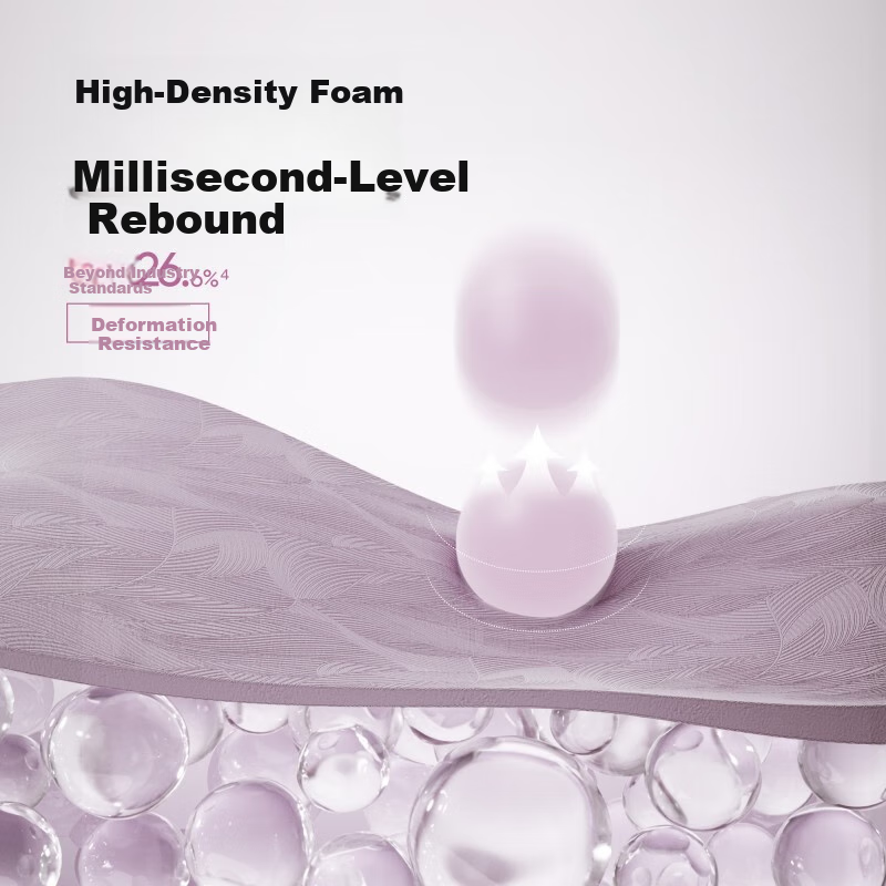 YOU MEI Yoga Mat for Women, Professional Home Use, Non-Slip Textured, 7MM Thicke...