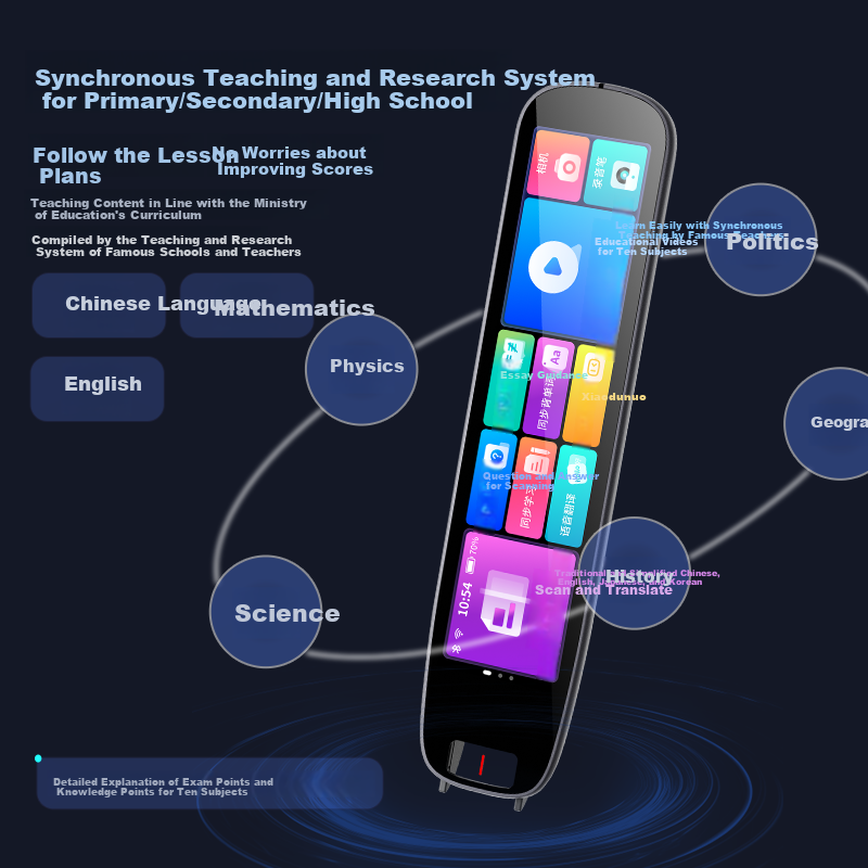 Newsmy 4.56-inch Large Screen High Memory Universal Scanning and Photography Que...