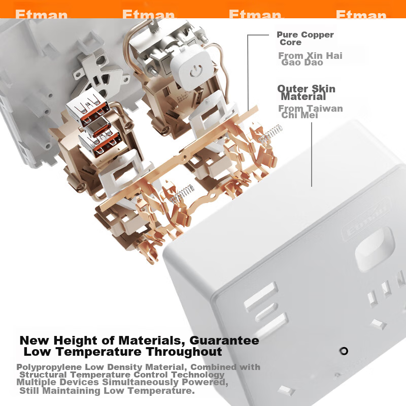 Inteman PD20W Fast Charging 86-Type Socket Adapter/Converter Plug/USB+Type-C Cha...