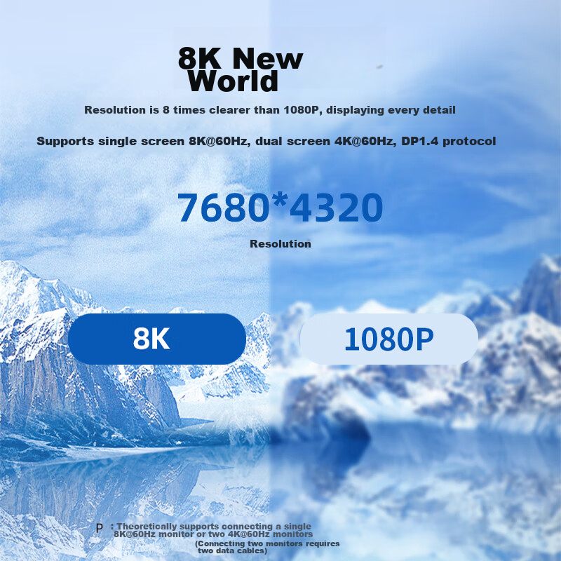 USB4 Full-Function Type-C Data Cable 0.2 Meters, 8K Video Cable, PD240W Fast Cha...