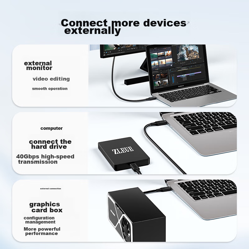 USB4 Full-Function Type-C Data Cable 0.2 Meters, 8K Video Cable, PD240W Fast Cha...