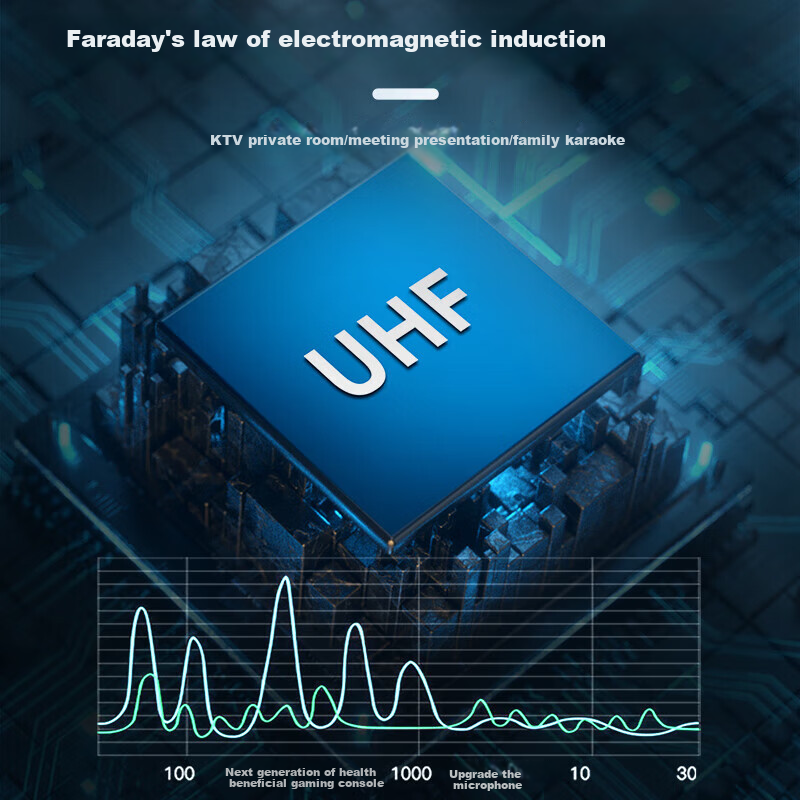 Depusheng Wireless Microphone System, Professional One-To Microphones, for Home...