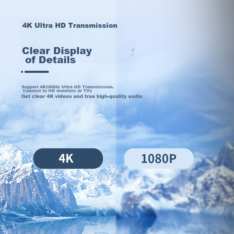 USB4 Data Cable 20G, Thunderbolt 4/3 Type-C Full-Function 4K Screen Mirroring PD...