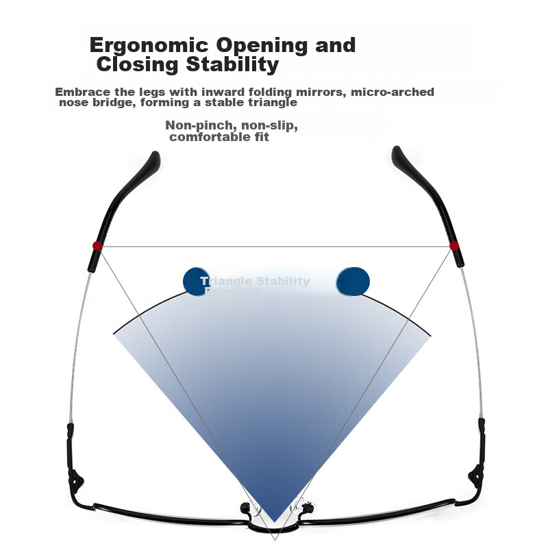 Yupintang Reading Glasses for Men, Imported Anti-Blue Light Memory Titanium Pres...