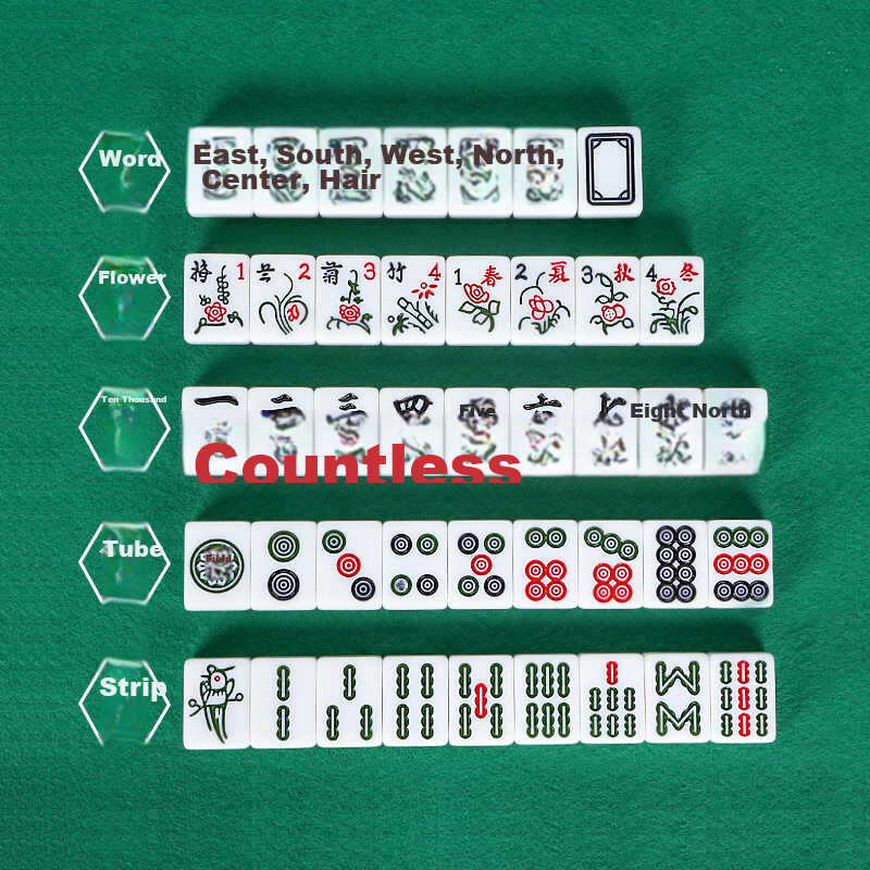 Purple Lake Mahjong Tiles, Hand-Rubbed, for Home Use, 42mm Large Size, High-Qual...