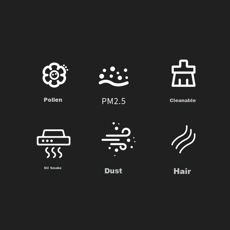 Yibaili Compatible Air Filter for Xiaomi Mijia Fresh Air Air Conditioner, HEPA F...