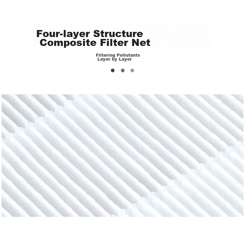 Yibaili Compatible Air Filter for Xiaomi Mijia Fresh Air Air Conditioner, HEPA F...