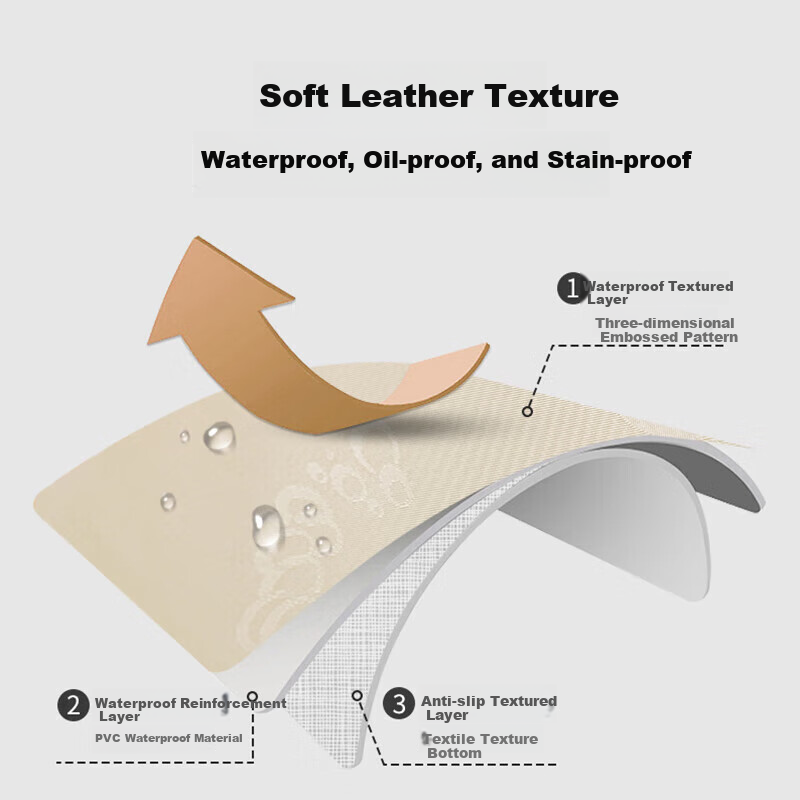 Love Forever Round Tablecloth PVC Waterproof Thickened Hotel Round Tablecloth Wi...