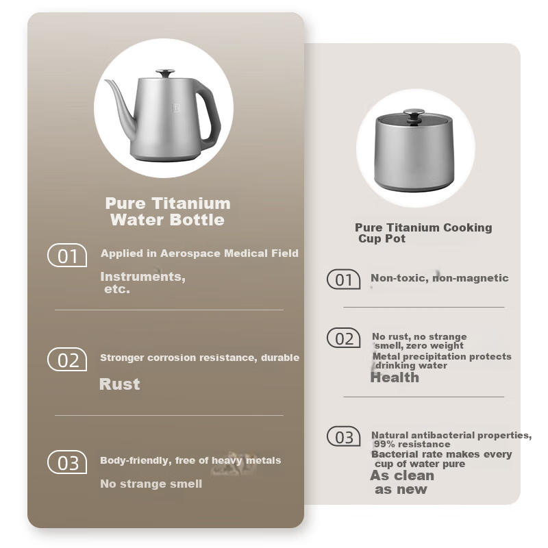 Biooner Pure Titanium Fully Automatic Water-Heating Electric Kettle, Tea Table,...