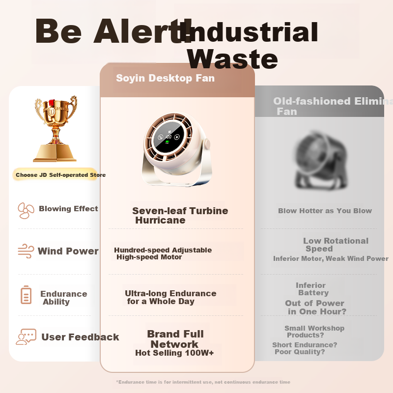 SUOYING Smart App Control Desktop Mini Fan USB Dormitory Office Electric Fan Win...