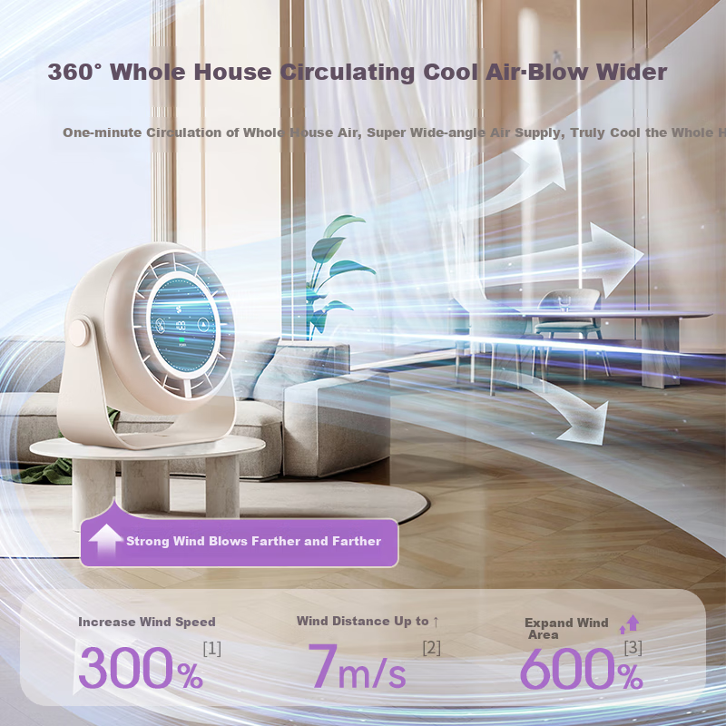 SUOYING Smart App Control Desktop Mini Fan USB Dormitory Office Electric Fan Win...