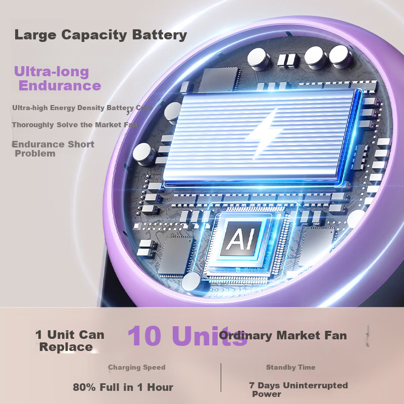 SUOYING Smart App Control Desktop Mini Fan USB Dormitory Office Electric Fan Win...