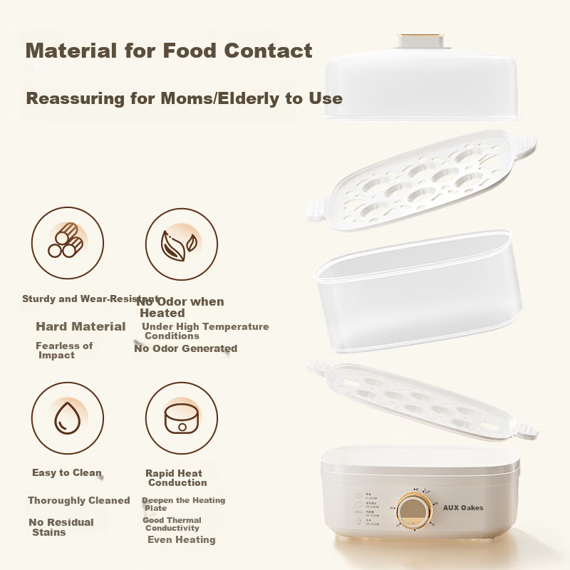 AUX Electric Egg Cooker Steamer Mini Electric Steamer Pot Multi-function Timer A...