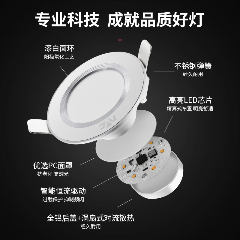 NVC LED Downlight for Living Room, Bedroom, Hallway, Recessed Ceiling Light, All...