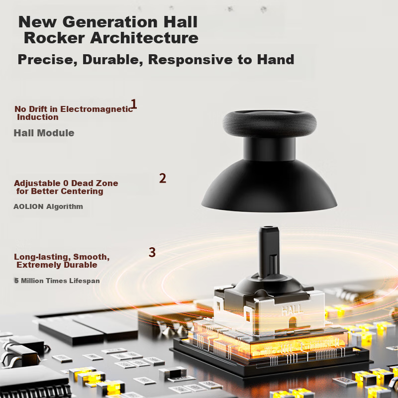 Aogaoshili Q10 Retro Game Controller, Switch Controller, Pro Mini Portable Wirel...