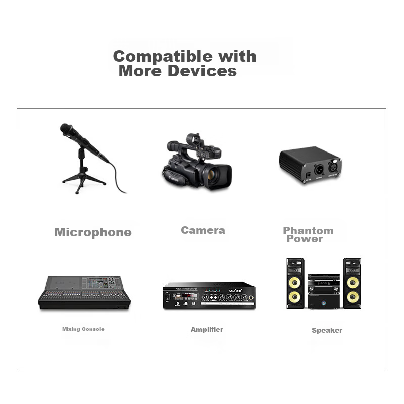 UGREEN XLR Male to Female Audio Extension Cable, Karaoke Live Streaming Micropho...