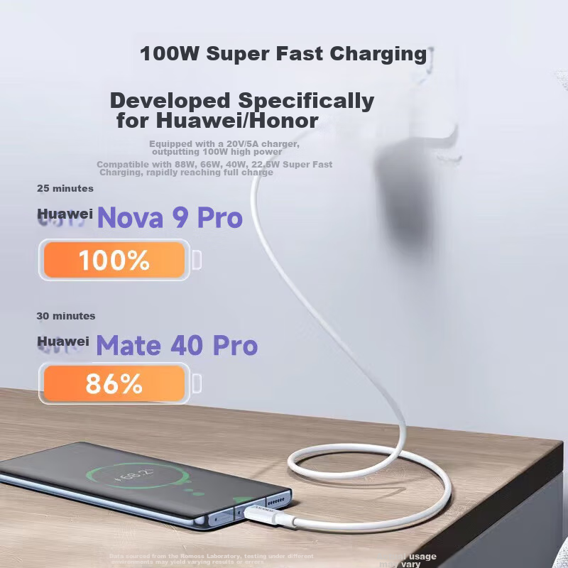 ROMOSS Type-C Data Cable, 6A Super Fast Charging 100W/66W, Suitable for Huawei C...