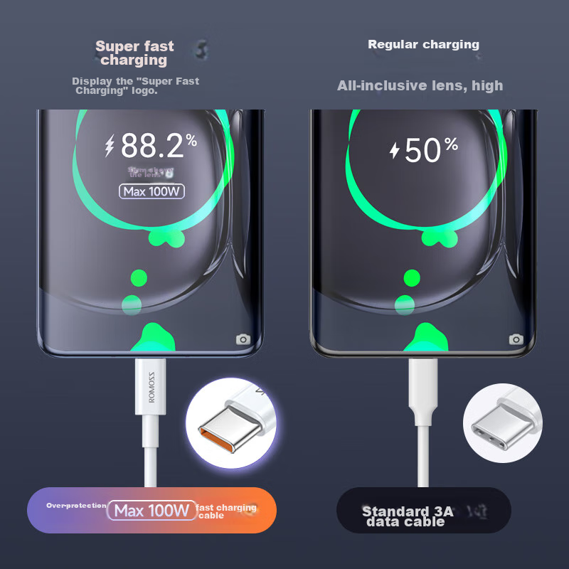 ROMOSS Type-C Data Cable, 6A Super Fast Charging 100W/66W, Suitable for Huawei C...