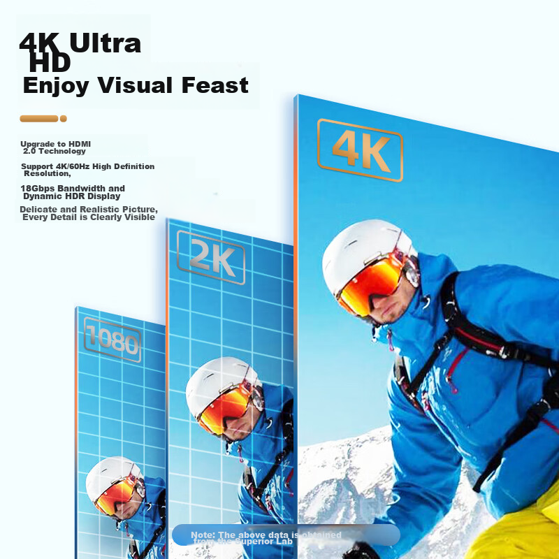 Youyuezhe HDMI Cable 2.0 Version, 4K Ultra HD Cable, 3D Engineering-Grade Video...