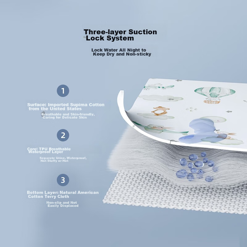 EMXEE Baby Waterproof Washable Diaper Pad, Large Size Leak-Proof Bed Mat for Inf...