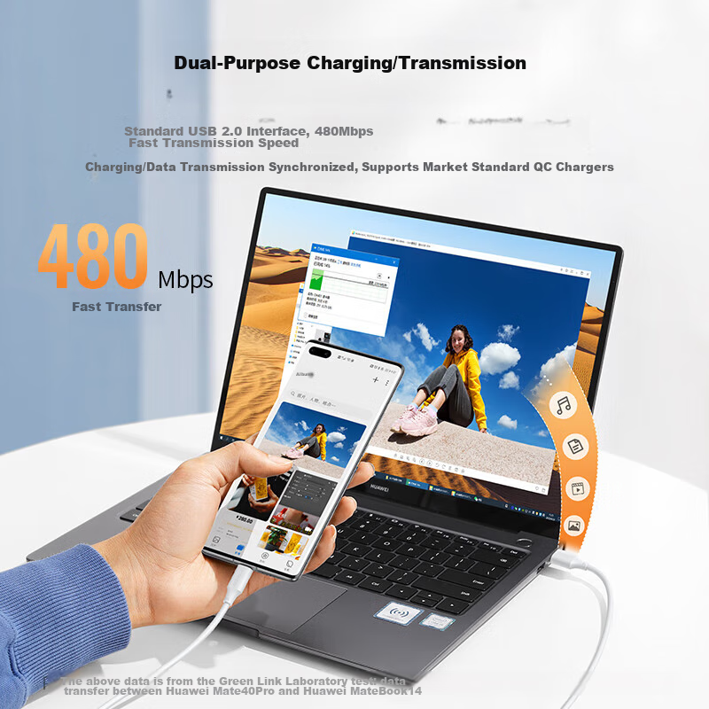 Lulian Apple 16/15 Charging Cable, Type-C Data Cable, 3A Cable, USB-C Car Charge...