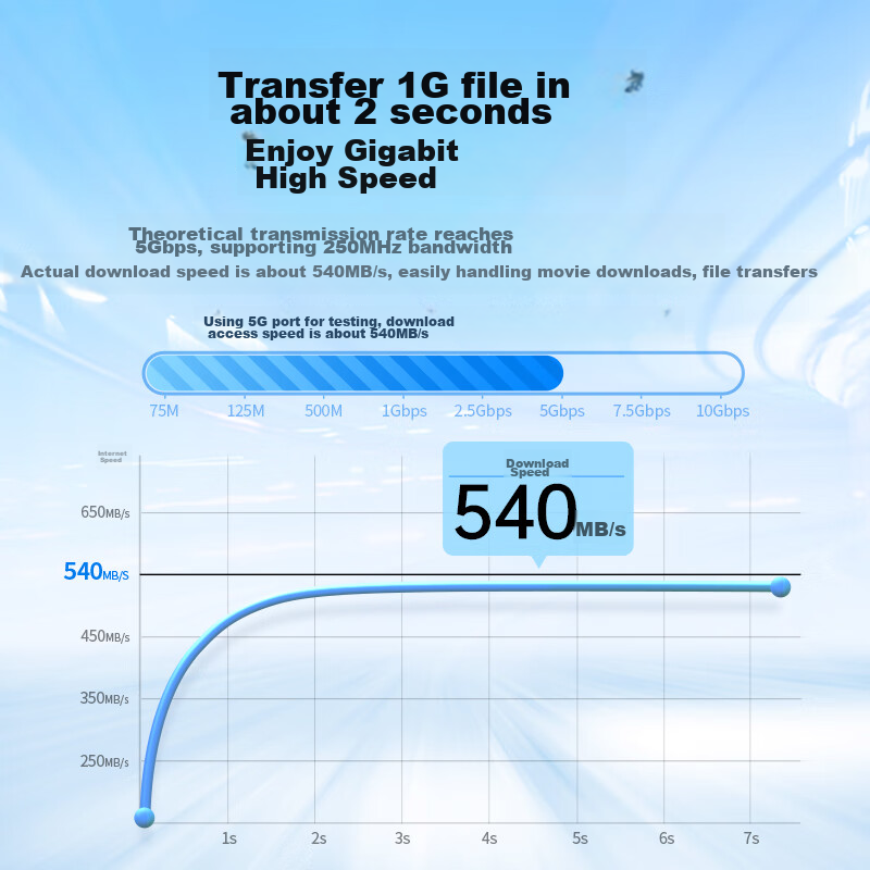 Lulian Cat6 Ethernet Cable, Gigabit High-Speed Network Broadband Cable, Cat6 Hom...