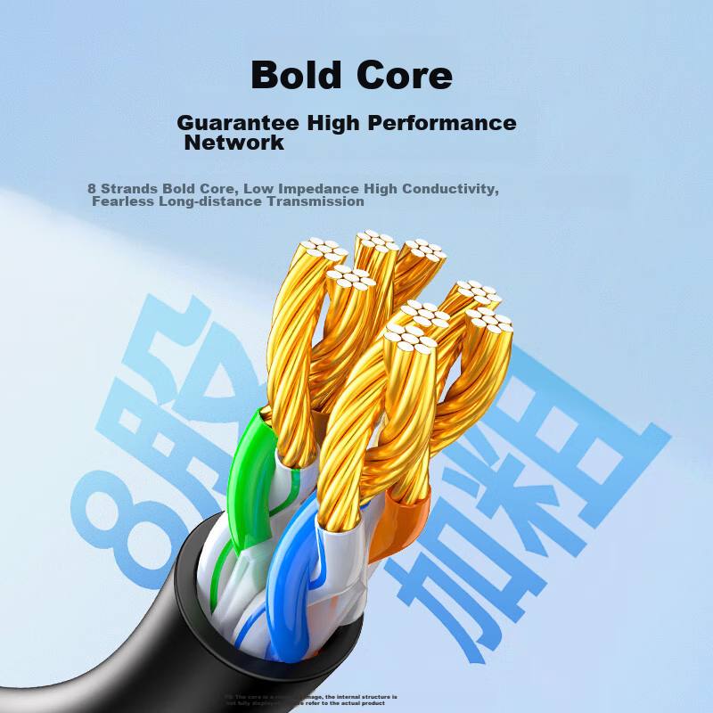 Lulian Cat6 Ethernet Cable, Gigabit High-Speed Network Broadband Cable, Cat6 Hom...