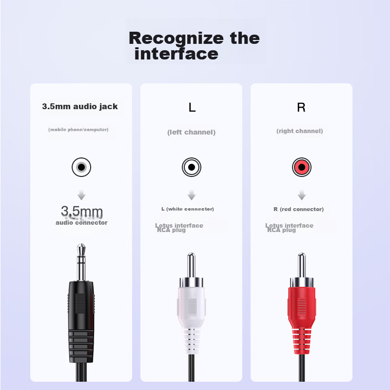 Youyuezhe 3.5mm to Dual RCA Audio Cable, 3.5mm to Dual RCA Connection Cable, 1.5...