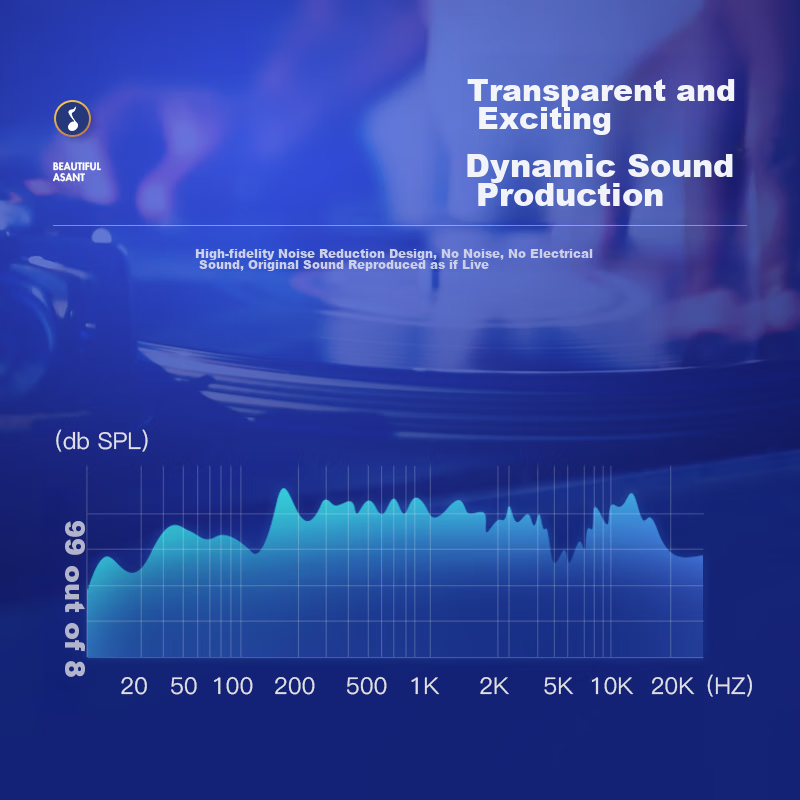 Youyuezhe 3.5mm to Dual RCA Audio Cable, 3.5mm to Dual RCA Connection Cable, 1.5...